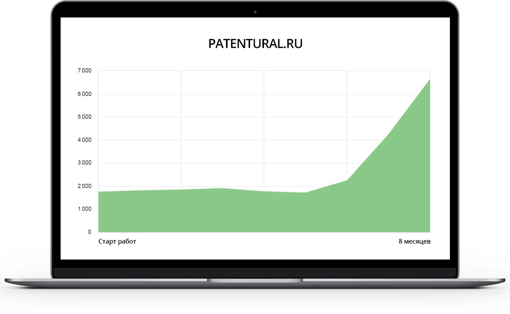 Царская превилегия Царская превилегия