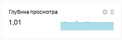 Глубина просмотра